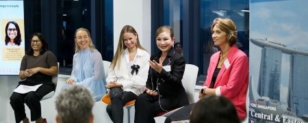 challenges for women in business 